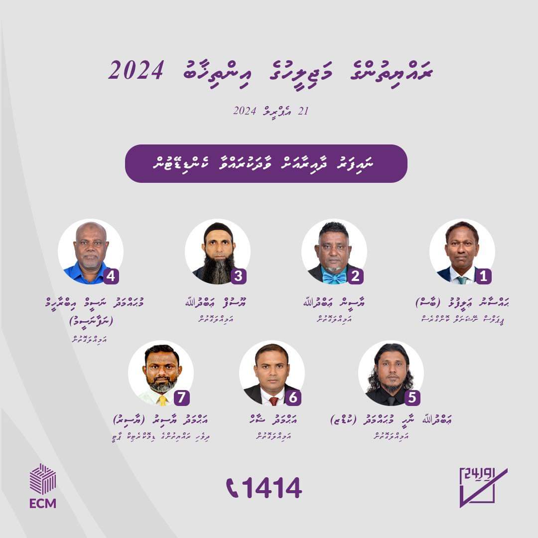 ސަރުކާރު ކެނޑިޑޭޓެއް، އަމިއްލަ ކެނޑިޑޭޓެއް، ޕާޓީ ކެނޑިޑޭޓެއް، އިދިކޮޅު ކެނޑިޑޭޓެއް ބަލާނެކަމެއްނެތް. ސަރުކާރުން ރައްޔިތުންނަށް ހުށަހަޅާ ކަންކަމާމެދު ބަހުސުކޮށް ގޮތް ނިންމުމަށް ގާނޫނުހަދާ މަޖިލިހަކަށް މިތަނުން އެންމެ އެކަށީގެންވާ ފަރާތެއް ހޮވީމަ ރަގަޅުވާނެ.