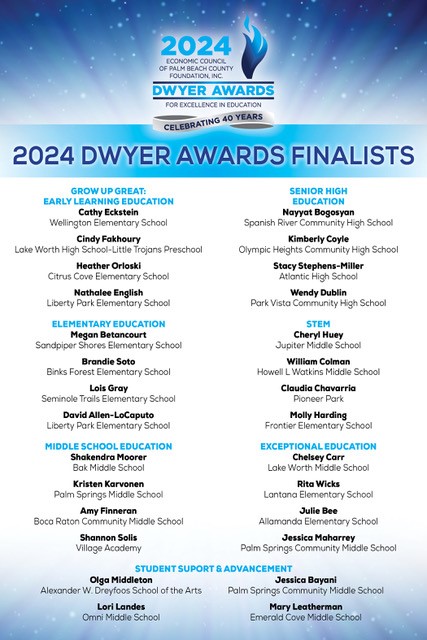 Congratulations to the 2024 William T. Dwyer Awards for Excellence in Education finalists! All 28 finalists are representing District-operated schools, where they have demonstrated an outstanding commitment to educating and inspiring our students.
