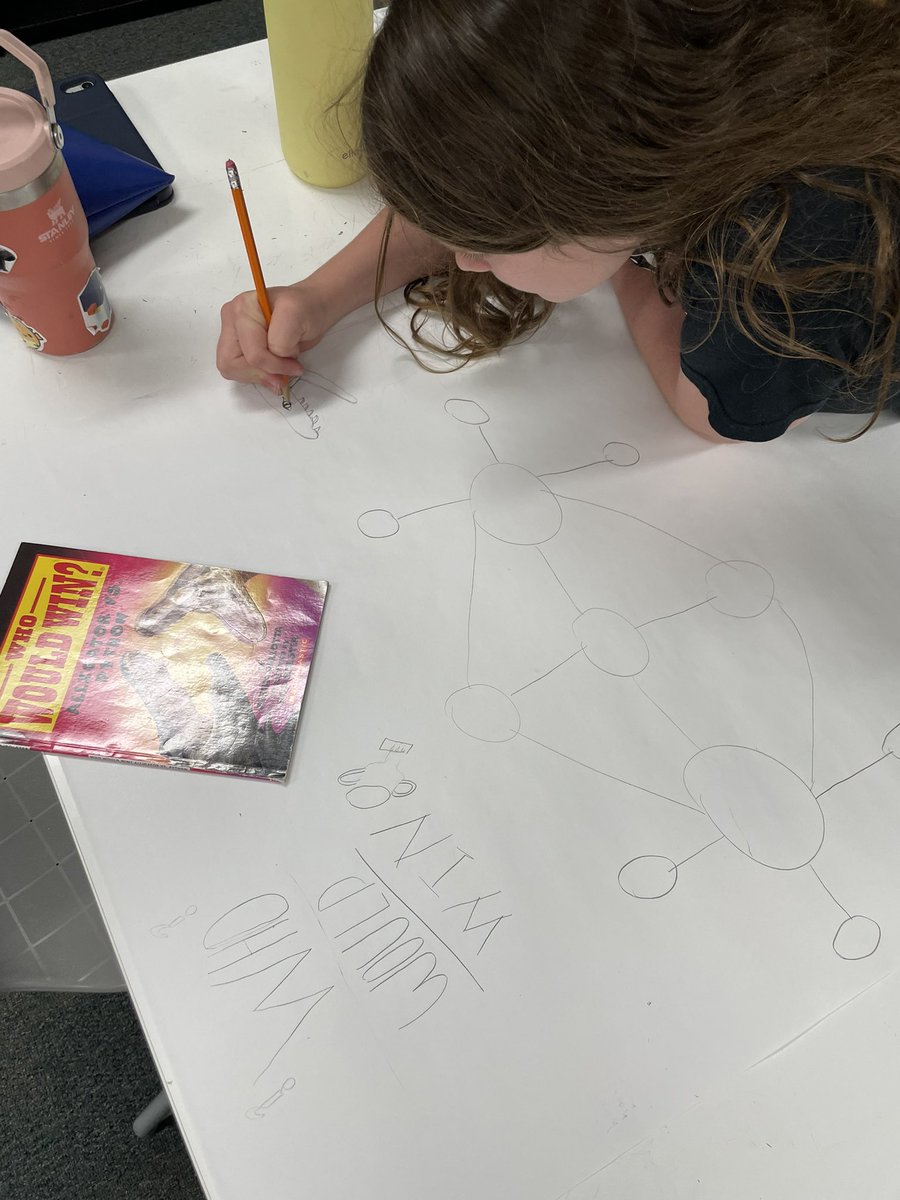 Mrs___Ray___'s tweet photo. Working on comparing and contrasting structures and functions of animals by using our Who Would Win books! https://t.co/Cj6iLrGWAv