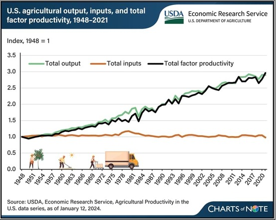 Carl Peterson tweet media