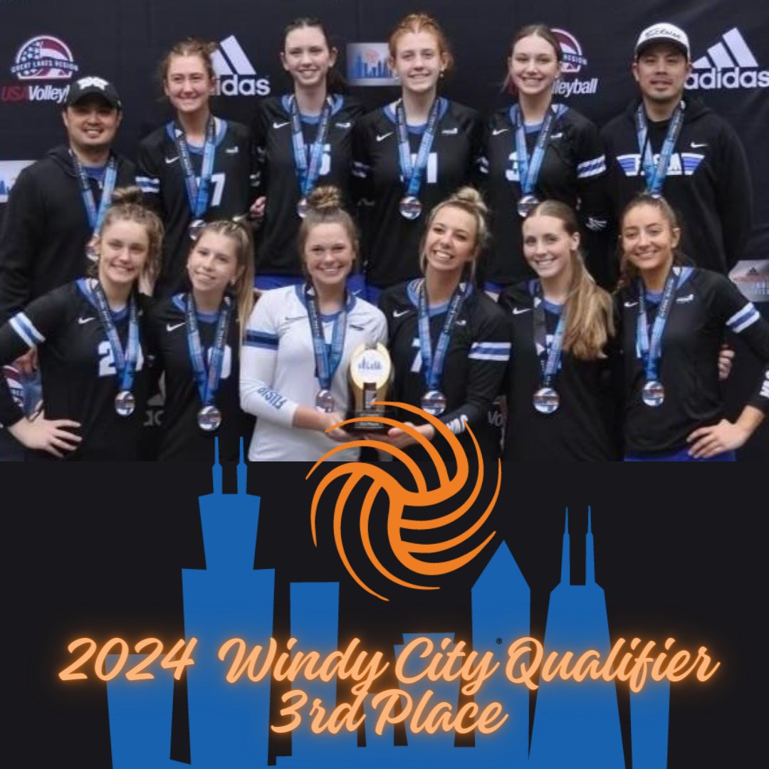 ClubFusion17's tweet photo. What a great weekend! We finished the WCNQ with an 8-2 record, giving us a 3rd place finish and our 2nd bid to Nationals! See you in Vegas! 🎲🃏 @alexandra_hopp7 @izzygibbonss @samanthavanda @megkalenowski22 @elissa_furlan6 @kianashields_vb @Grace_Bach20 @Fionaturnbull99 https://t.co/kuzkyCPxuP