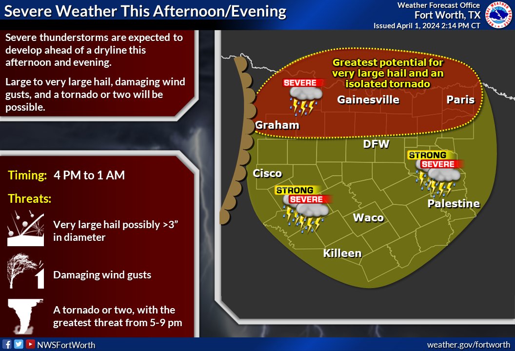 [2:55pm April 1] Severe storms will move in from the west later this afternoon. Threats will include very large hail, damaging wind gusts and a tornado or two. The main tornado threat will be north of the I-20 corridor. Remember to have multiple ways of receiving weather alerts!