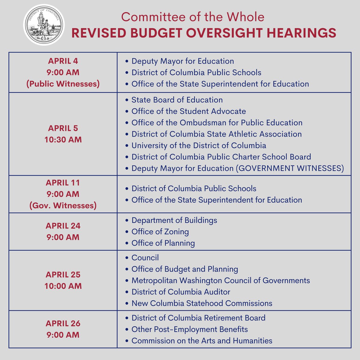 This week kicks off FY 2025 Budget season. Below is the updated hearing schedule for the Committee of the Whole. Make sure to visit the @dccouncilbudget website for updates throughout this budget season: dccouncilbudget.com