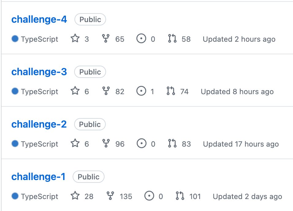 chriskim_dev's tweet image. Just went thru and approved all of the submissions for the #AlgoCodingChallenge (Sorry for the delay. A zillion things to do with the Python launch 😅)

Haven't had the chance to review the submissions for challenge 4 tho. Will review and distribute the certificates by today 😁