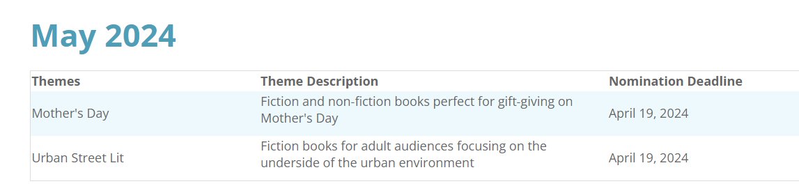 Promo opportunity from @IngramSpark! Nominate your book to be promoted in a curated list sent to retailers, librarians, wholesalers, consumer-facing read and review sites, and more! Submit here: ingramspark.com/editorial-cale… #BookPromotion #IngramSparkPromo #AuthorOpportunity