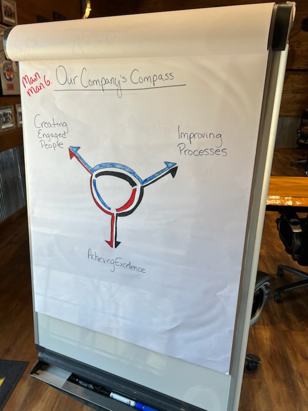 Looking to commission an artist to make a digital version of this rough sketch!🙂