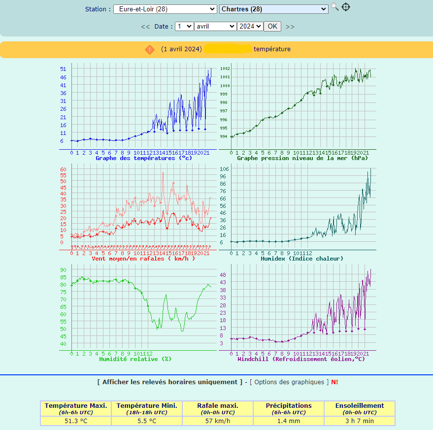BDV METEO (@BDV_METEO) / Posts / X