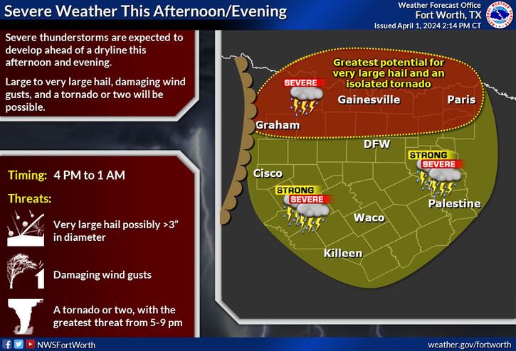 Scattered severe thunderstorms are expected to develop later today. The greatest potential for very large hail (up to 3in diameter) & an isolated tornado is shown in red portion. Make sure you have multiple ways to receive warnings & TAKE ACTION if one is issued.