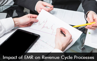 Impact of EMR on Revenue Cycle Processes
emrfinder.com/blog/impact-of…
#EMRFinder #SimplifyingSelection #healthcare #digitalhealth #doctors #patient #hospital #health #patientsafety #software #EMRRevenueCycle #HealthTechImpact #DigitalHealthcare #EMRIntegration #RevenueCycleManagement