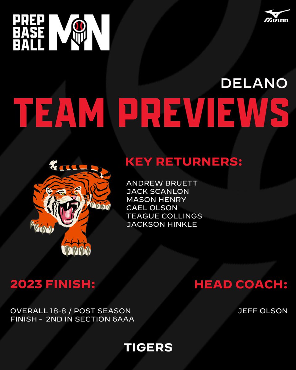 📂 #𝐌𝐍𝐇𝐒𝐏𝐫𝐞𝐯𝐢𝐞𝐰𝟐𝟒
 └ 📁 𝐃𝐄𝐋𝐀𝐍𝐎

”We have a great group of young men that are excited for the opportunity in front of us. They are a balanced group of players that enjoy playing together.” 

🔗: loom.ly/J7e5DRQ | <a href="/delanobaseball/">Delano Tigers Baseball</a>