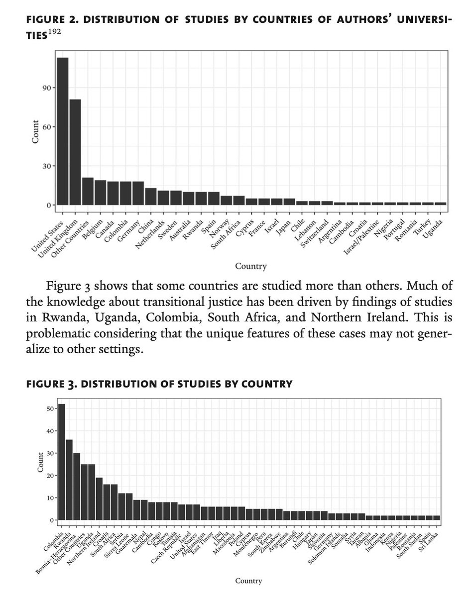 Mara Revkin @mararevkin.bsky.social tweet media