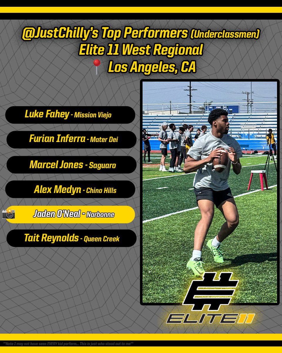 Last month got to see some talented QBs at Elite 11 Los Angeles.. Here are some of the underclassmen that performed well..