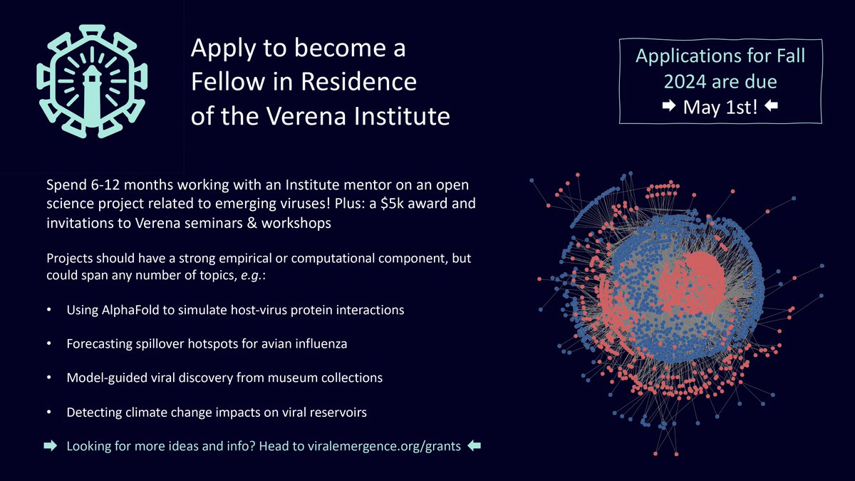 Want to join #TeamEmergence? The call is once again open for postdocs or late-stage PhD students to join our team as Fellows in Residence: a 6- or 12-month virtual collaborator status with a $5k stipend and tons of professional development opportunities! viralemergence.org/grants