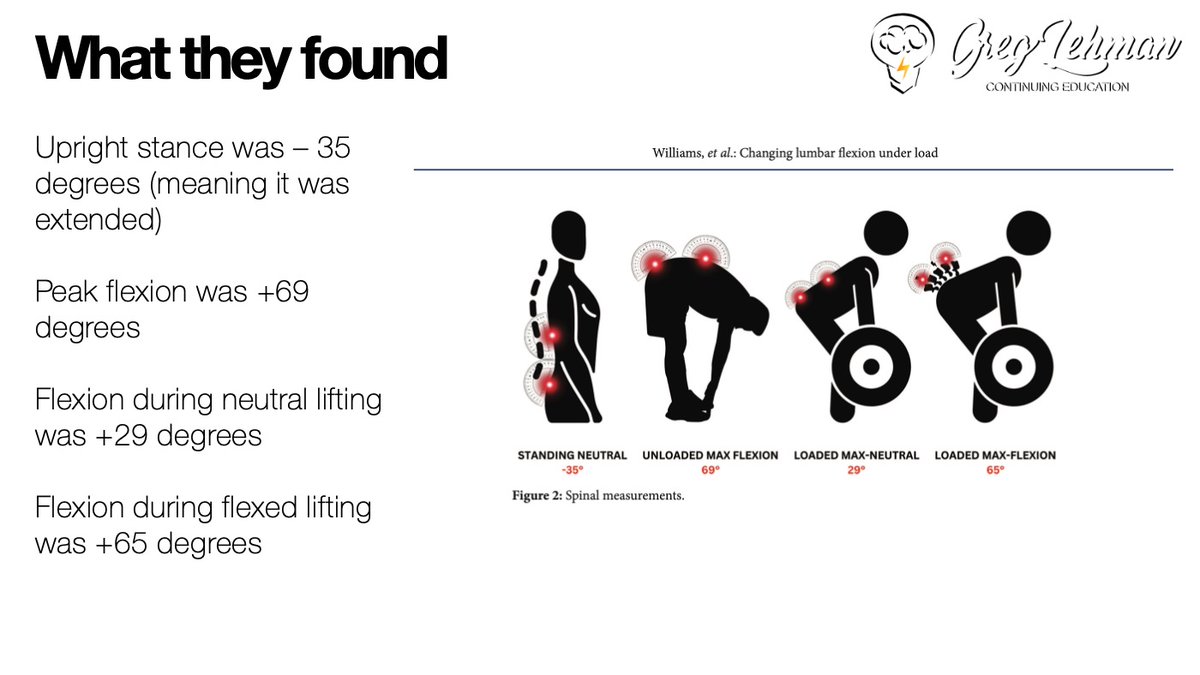 Greg Lehman tweet media