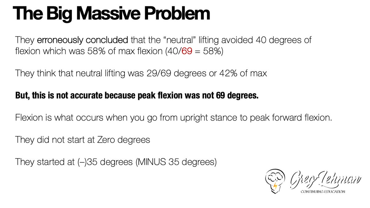 Too funny.  This paper tried to "prove" that people are able to dramatically avoid spine flexion yet they actually showed the opposite.  

They just didn't know how to "process" their data