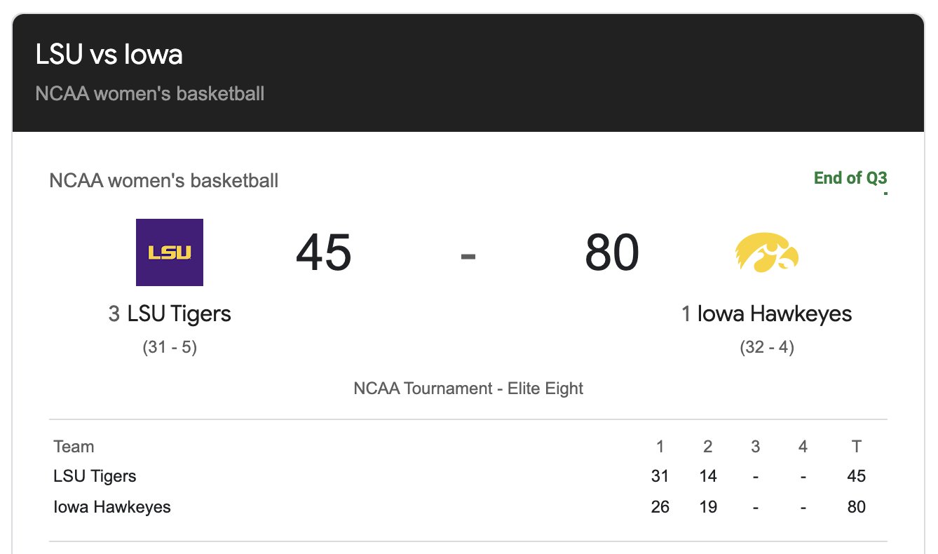 Lsu game score discount