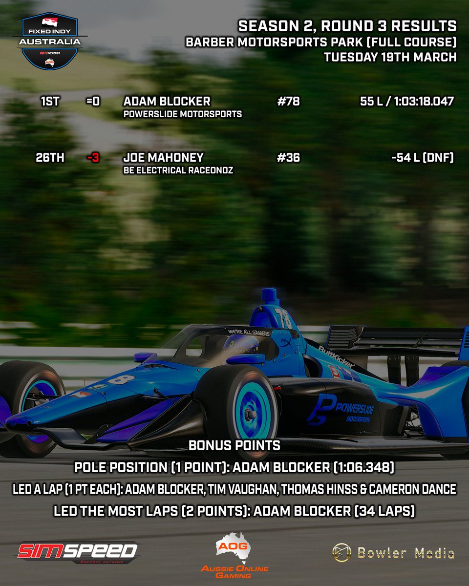 Aussie Online Gaming tweet media