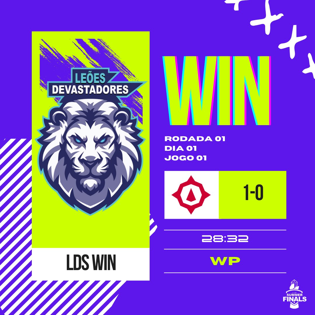 LCBBoituva's tweet image. E outra tradicionalíssima chegou chegando, os Leões Devastadores devastaram a New Travelers e-Sports 😱

Os Leões venceram em um jogo muito disputado, sendo assim os Leões avançam na chave superior, já a New Travelers terá a chance de se recuperar na chave inferior 🦾