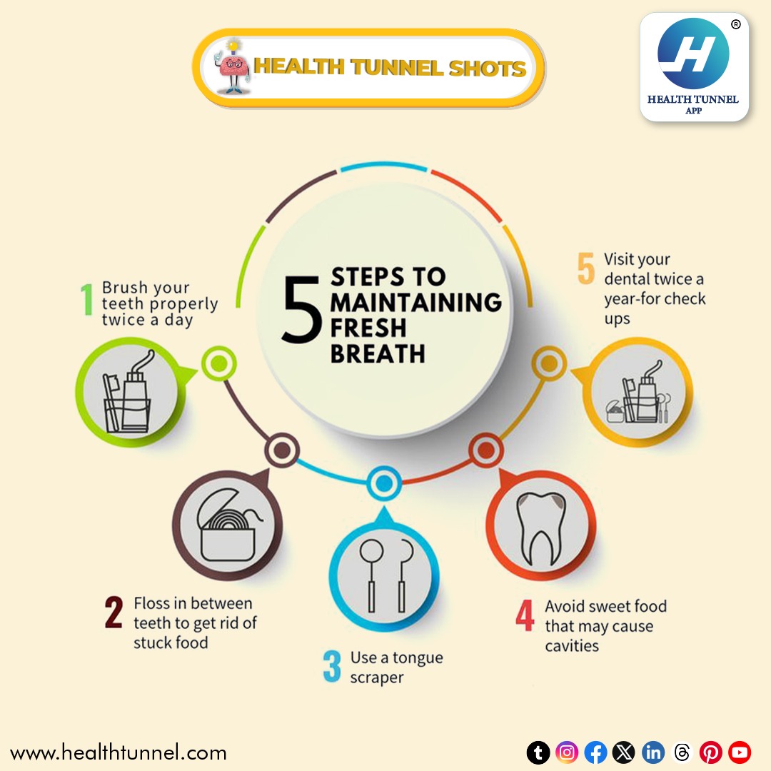 Do follow, like, and share The Healthtunnel for more interesting, helpful, and informative content about your health and wellness.

⬇ DOWNLOAD THE APP
play.google.com/store/apps/det…

#HealthTunnel #OralHealthJourney #freshbreathguide #DentalWellness #HealthySmileTips #teethcareroutine