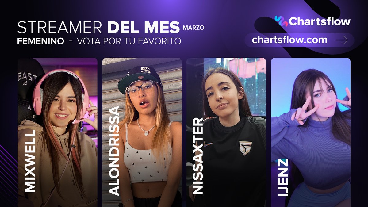 ChartsFlow tweet media