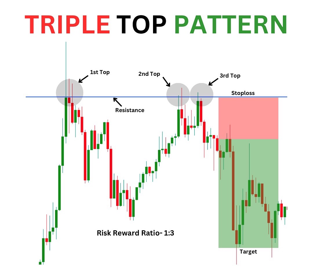 #jaybarmaru #trading #swintrading #StockMarket #StocksToBuy #investment #investing #Multibagger #Breakoutstocks #sharemarket #StockMarketNews #stockmarketcrash