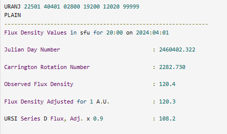 JimWindweather's tweet photo. IDK why, other than a possible mistake, but the #SWPC Daily 22z report for today has the #Penticton 10.7 cm flux at 125. Oddly the 17z, 20z, and 23z were at 121, 120 and 119 respectively. The 20z 👇, is the official daily SFU reading. #SolarCycle25 #NOAA #Solarflux https://t.co/aPXFIGdruS