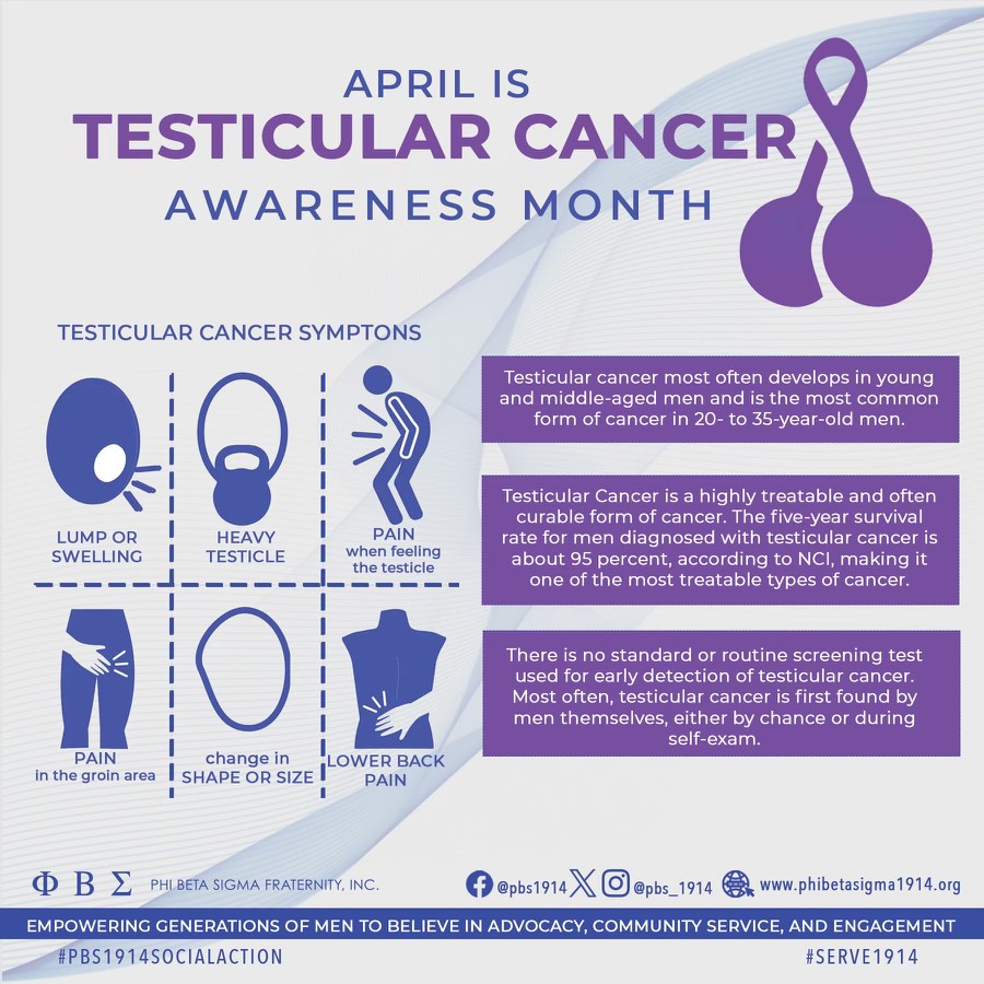 #PBS1914SocialAction

Autism Awareness Month and Testicular Cancer Awareness Month is a moment for you to learn about these conditions and learn how to combat or navigate life with them. 

#MensHealthMatters