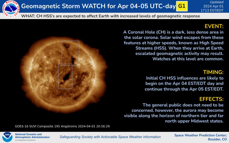 NOAA Space Weather Prediction Center (@NWSSWPC) on Twitter photo 2024-04-01 21:34:09