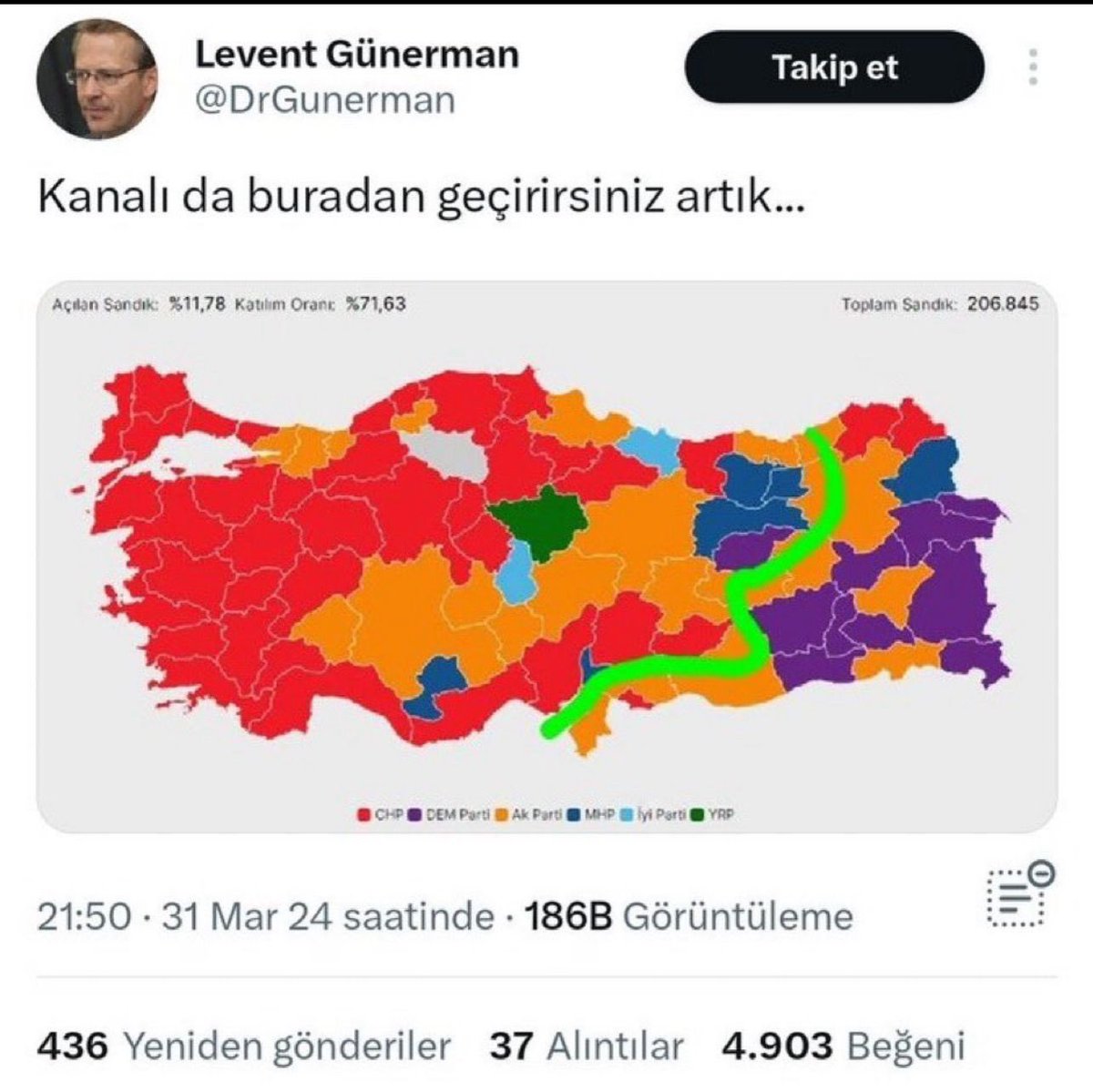 Bu kıyağımı unutmayın 😉😉