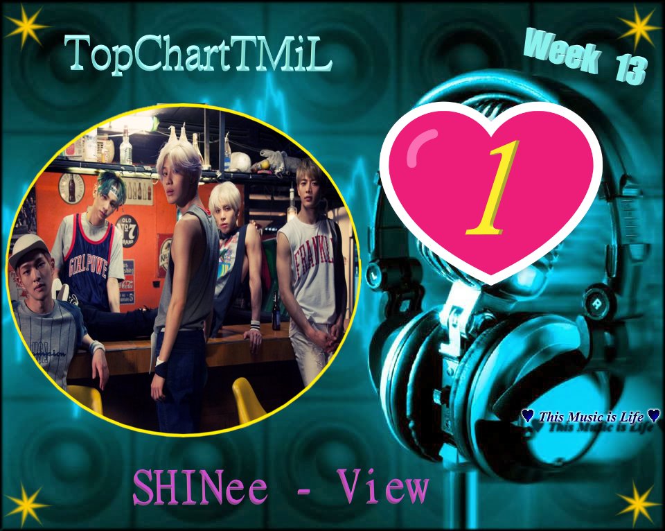 ThisMusicsLife's tweet photo. #TopChartTMiL #13WEEK
Salgono al primo posto gli #SHINEE con #View!!
Se volete votare usate i numeri con la parentesi, per esempio per gli SHINee il numero 47
Le canzoni  qui -- >> https://t.co/MRHyeqdhB9…………  divise in playlist da 10
#kpop #jpop #pop #cpop https://t.co/KHiNTMB67t