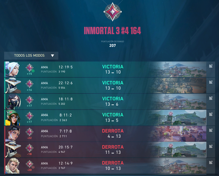 ImSyprox tweet media