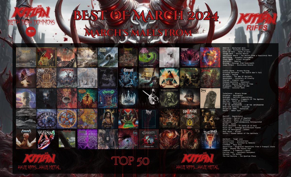 BEST OF MARCH 2024🗓🌀Deth Dekk T50! 💢 MARCH'S MAELSTROM: 5 X FFF's loads up the best of March to 50! Still, as you all know, a ton missed...💢 This is what floated the most on March's Deth Dekk!💢 Yours will be different - add, share and comment! #AOTMMar24 #DDT50 #KMäN