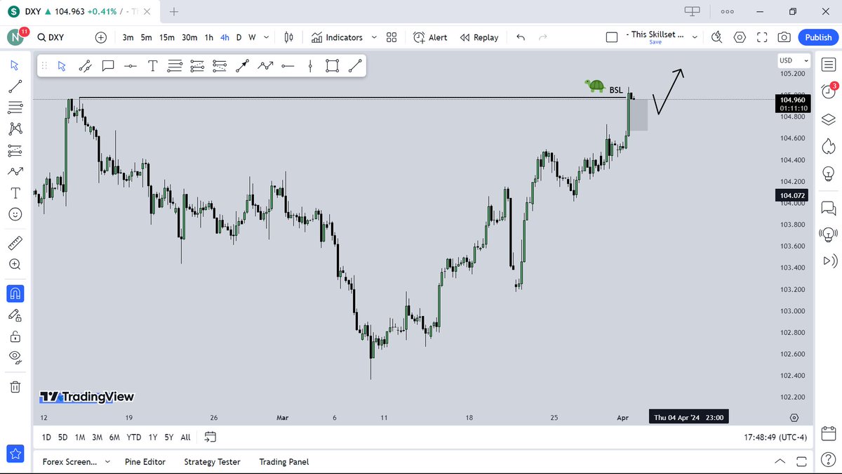 Nercio Trades tweet media
