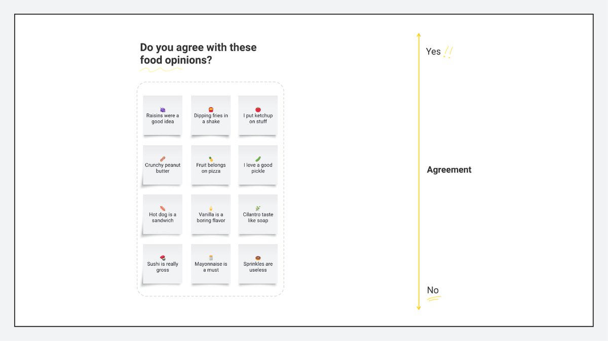 Lucidspark just released new Visual Activity templates to serve as a fun warm-up/check-in This 'controversial food opinions' activity looks like fun—please weigh in with your vote! All responses are anonymous & no sign-in is required 🗳️lucid.app/lucidspark/42f… #edtech #edchat