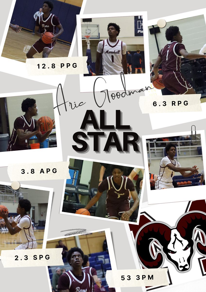 Marshall Basketball (@marshall_hoops) on Twitter photo RAM FAMILY!
Please congratulate Aric Goodman on his selection to play in the <a href="/S3AHoopsCoaches/">San Antonio Area Association of Basketball Coaches</a> All-Star Game.
Come show your support:
⏰ 6:00 PM
🗓️ Sunday, April 14
📍 Our Lady of the Lake University
<a href="/HooperAric1/">Aric Goodman</a> we are PROUD of you! RAM FAMILY!
Please congratulate Aric Goodman on his selection to play in the <a href="/S3AHoopsCoaches/">San Antonio Area Association of Basketball Coaches</a> All-Star Game.
Come show your support:
⏰ 6:00 PM
🗓️ Sunday, April 14
📍 Our Lady of the Lake University
<a href="/HooperAric1/">Aric Goodman</a> we are PROUD of you!