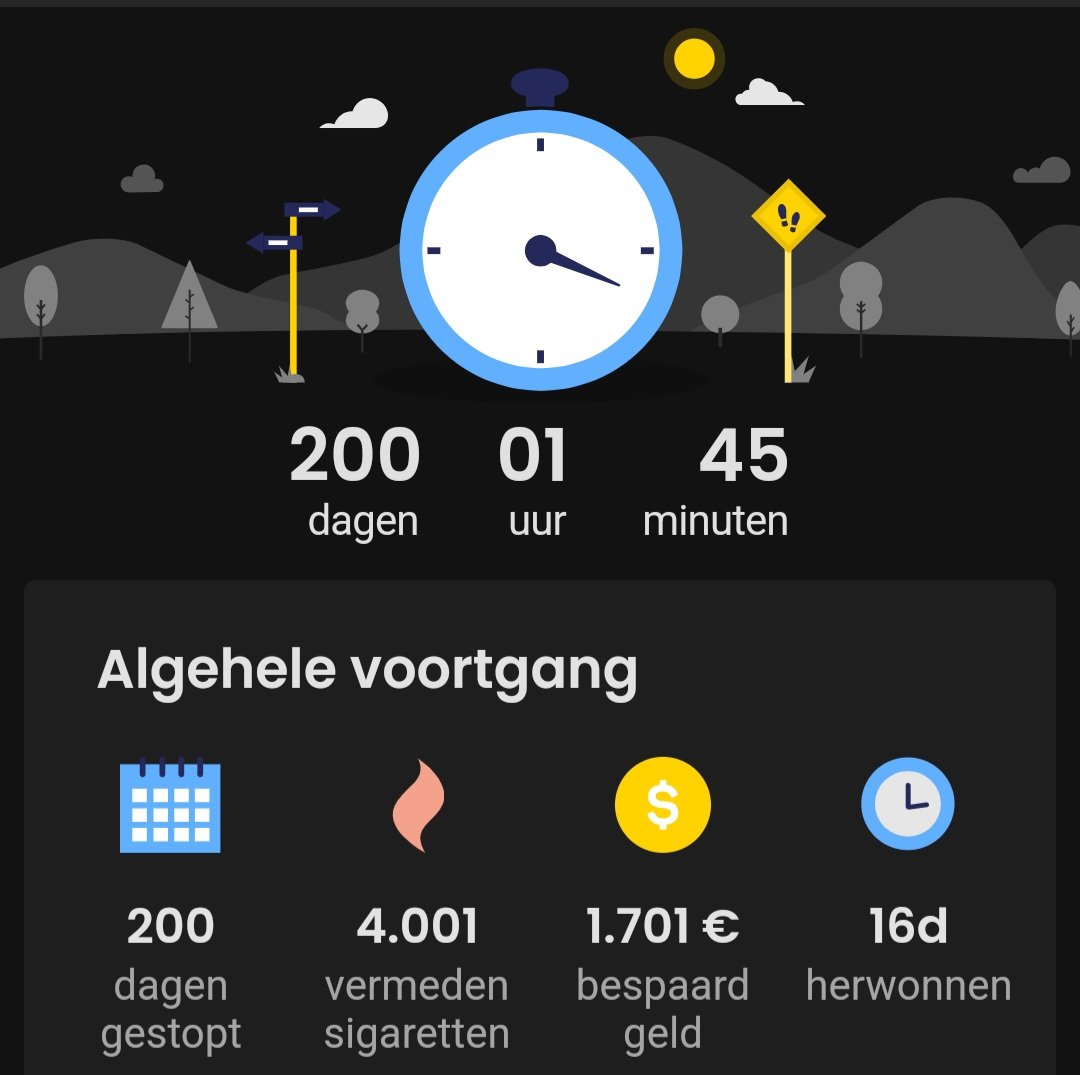 200 dagen niet gerookt, 7 kilo erbij. Over 2 maanden zijn die eraf. Ik zweer het je. Voel me moddervet.