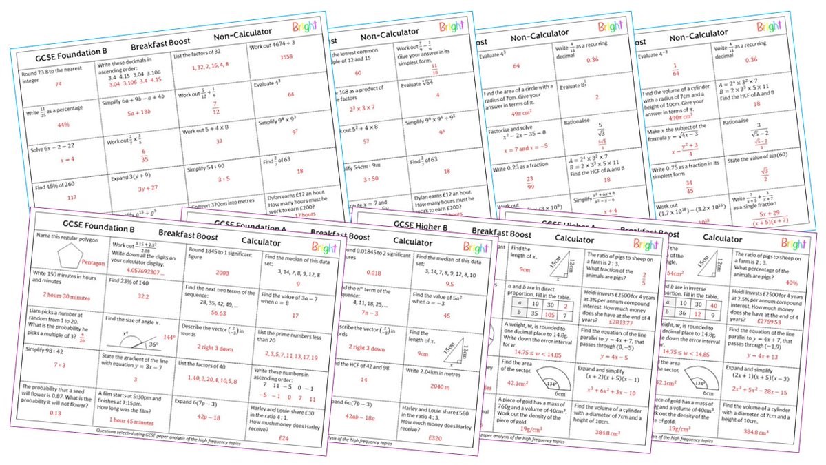 🧑‍🎓New Year 11 GCSE resource🧑‍🎓 Breakfast boosts consist of 20 quick questions students can complete on the morning of their exam. Created using past paper topic frequency analysis, and keeping questions fairly simple to give students a confidence boost 💪 There are two…