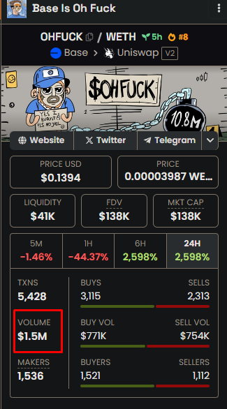Base Is Oh Fuck tweet media