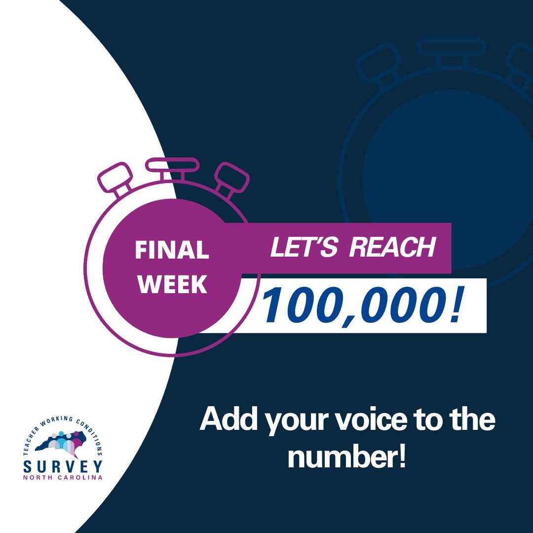 Final week to take the NC Teacher Working Conditions Survey! Nearly 100,000 educators have already shared their thoughts. Let's hit 100k together - check your email for the link from NCTWC@adi.org and make your voice heard before April 5! #NCED #NCTWCS2024 📚🍎