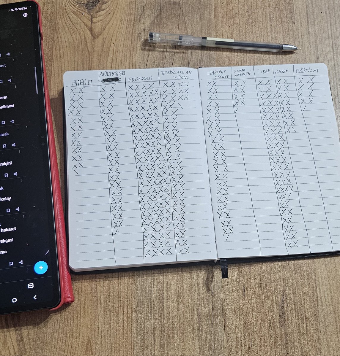 AK PARTİ NEDEN BAŞARILI OLAMADI...

Öncelikle herkese teşekkür ederim, gelen 500 den fazla mesajı tek tek okudum ve tasnif ettim, bazıları kişisel tartışma idi ama kalanları küskün veya inanmayan seçmenin nedenleri idi...

Maddeler halinde yazmak gerekirse önem sırasına göre...