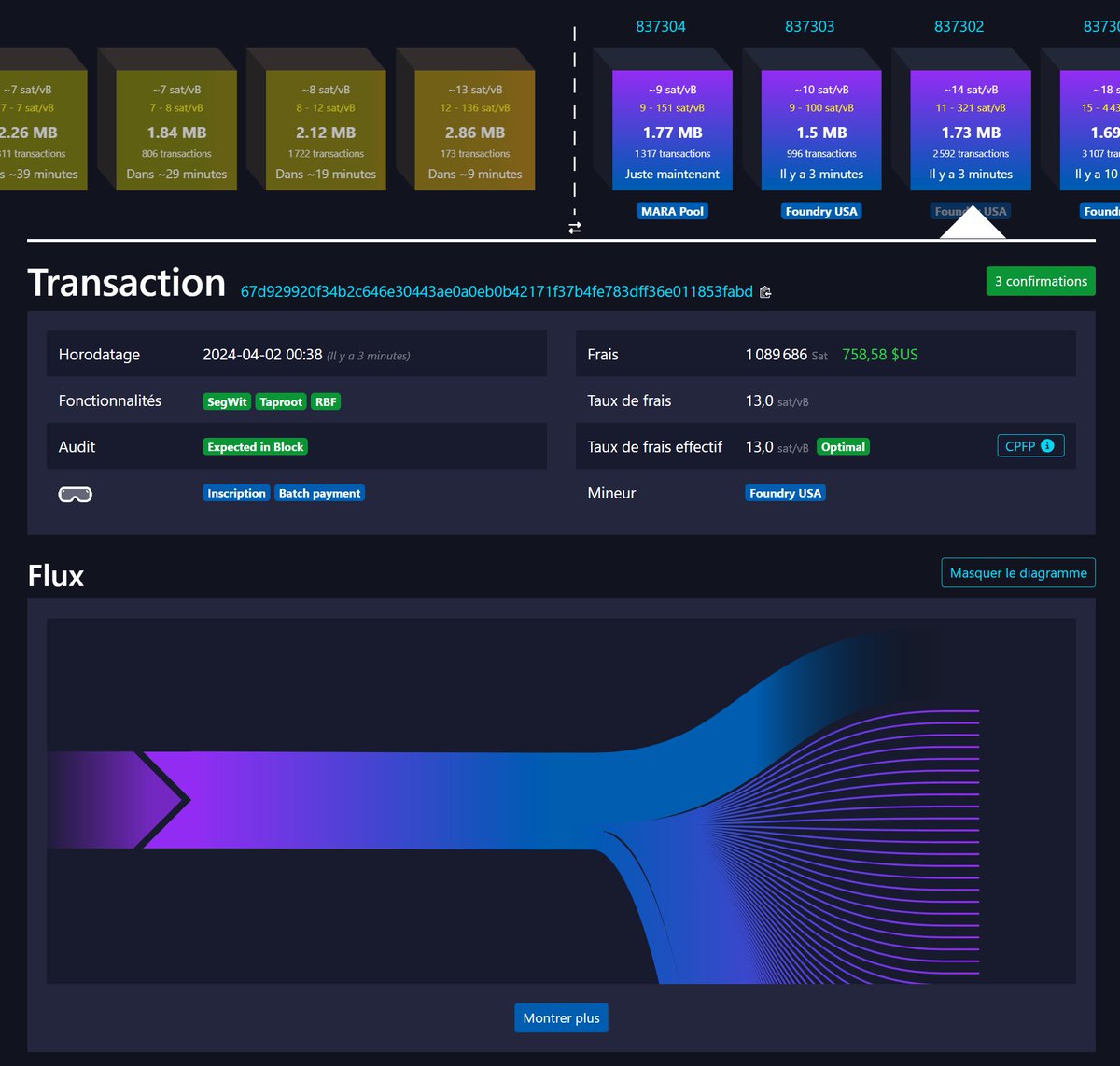 all of our art is fully inscribed on the blockchain. 

Thank you fomojis for the great tool and advices. 

to celebrate, we will be giving 10 WL's from our upcoming collection: 

to participate: 

Retweet 

tag 3 friends 

#Ordinals