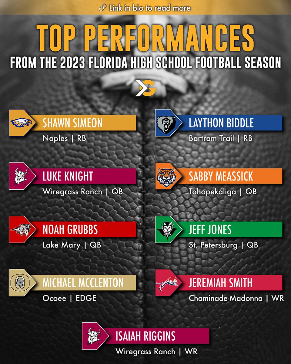 The 2023 Florida high school football season was filled with standout performances, from a 500-yard passing game to multiple 300-yard rushing feats. Which moment impressed you the most? Read more: itgnext.com/revisiting-top… Athlete: @ShawnSimeon5 @LaythonB @lukeknightqb…