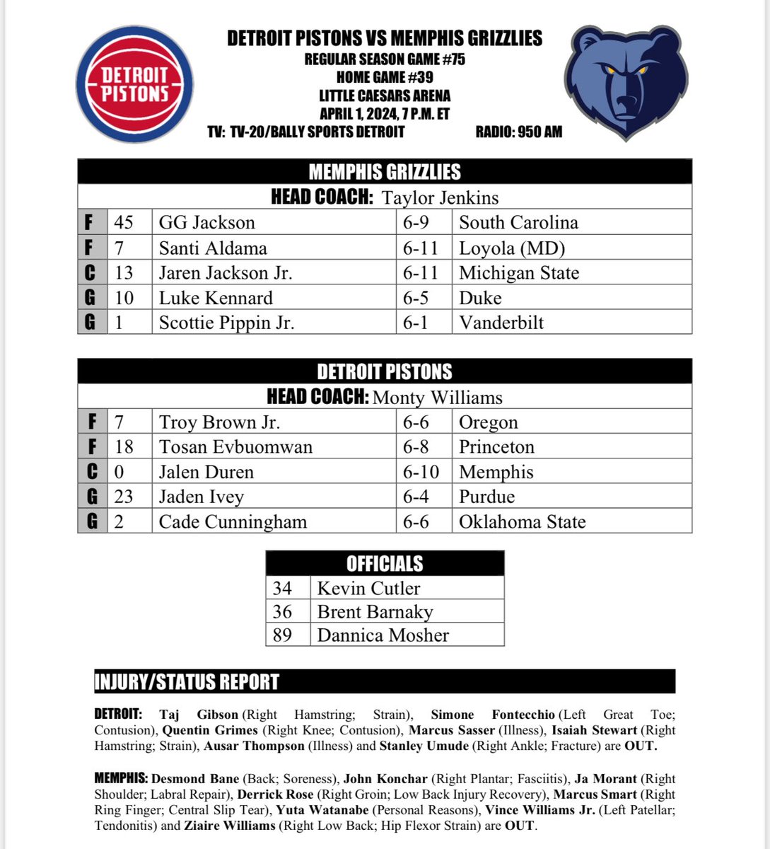 Tonight’s starting lineups for the @DetroitPistons and Memphis Grizzlies.