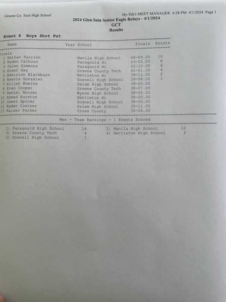 John K. Parrish tweet media