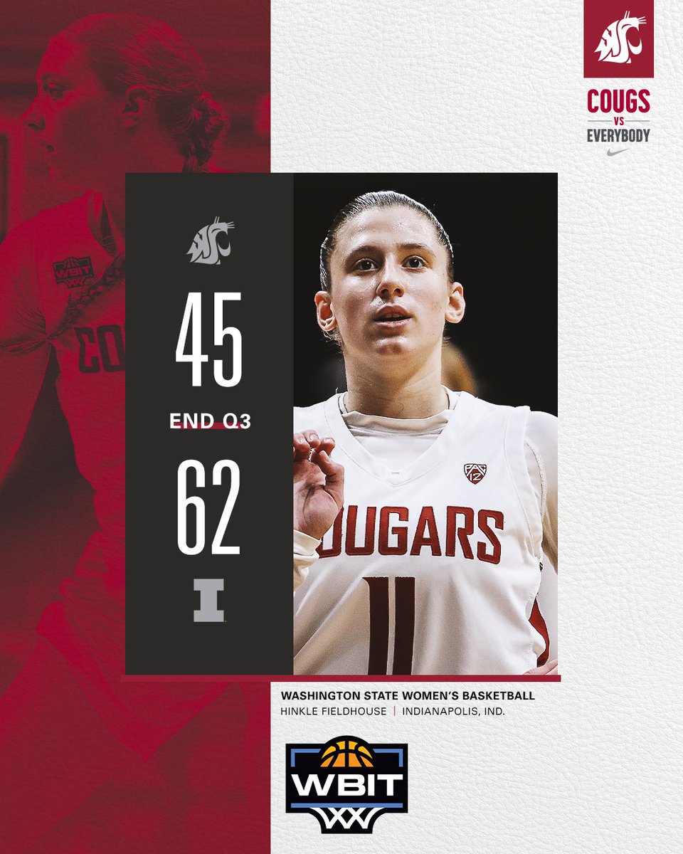END Q3 | Heading into the final quarter at Hinkle Fieldhouse #GoCougs | #CougsVsEverybody