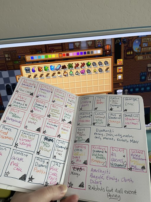 Do you even stardew valley bro. https://t.co/MDmUqSrq9f