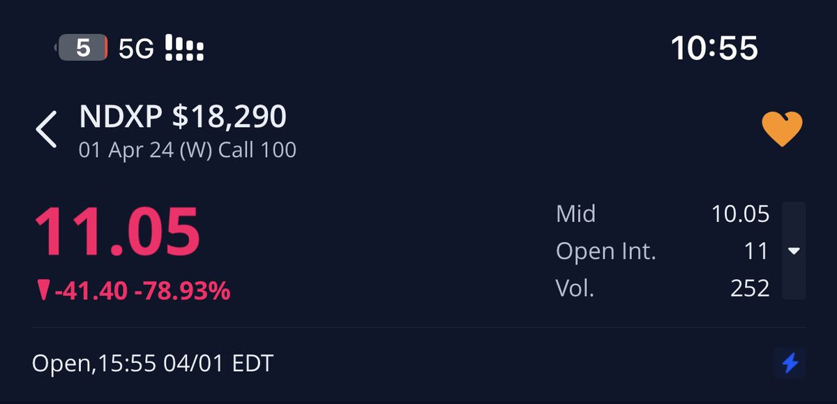#السوق_الامريكي
#SPX
من صفقات القناه

عقد ناسداك يحقق 600 ٪