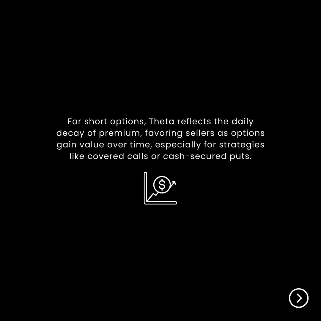 OptionsPlay's tweet image. Leverage Theta to optimize your options trading strategies effectively! 📈Follow for more #optionstips