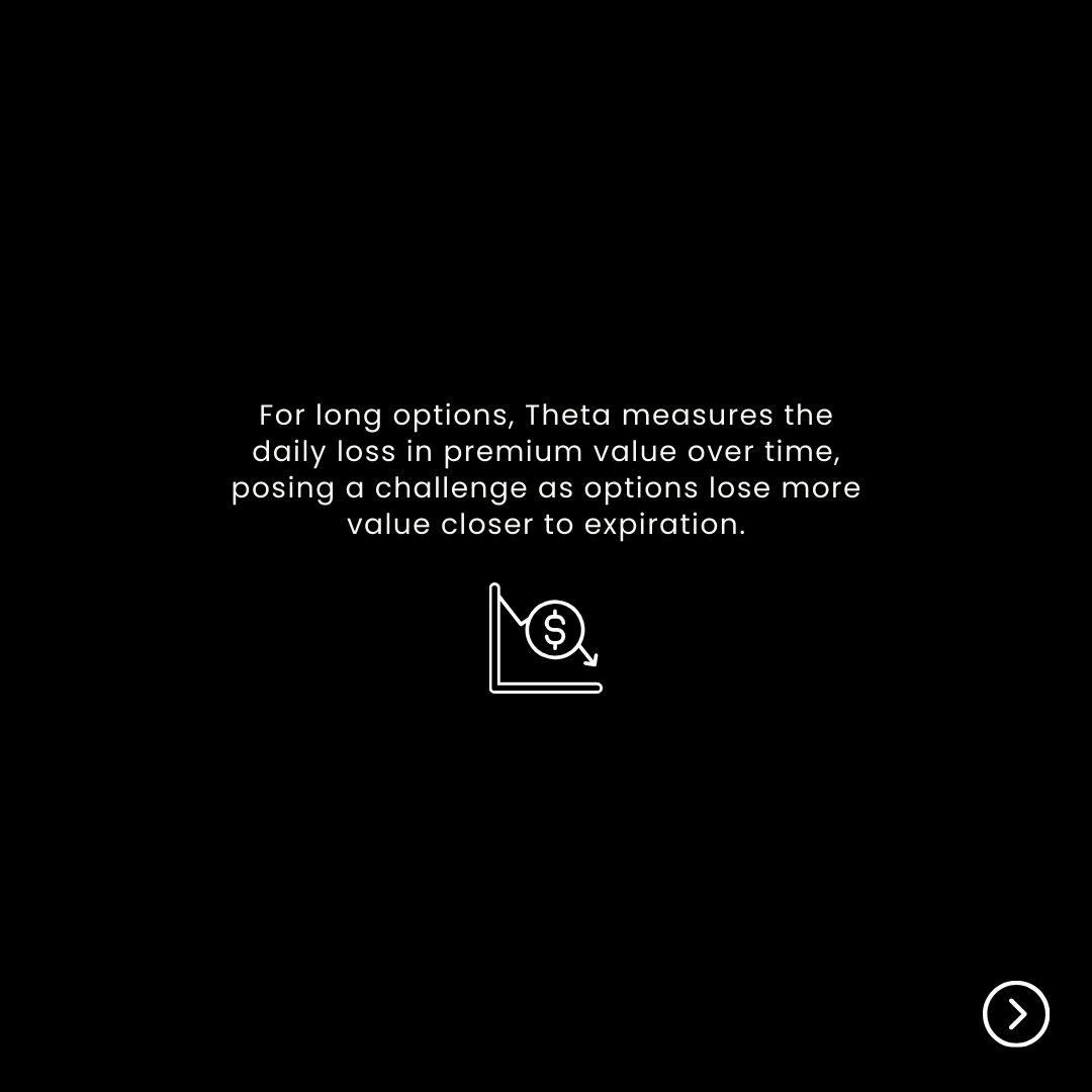 OptionsPlay's tweet image. Leverage Theta to optimize your options trading strategies effectively! 📈Follow for more #optionstips