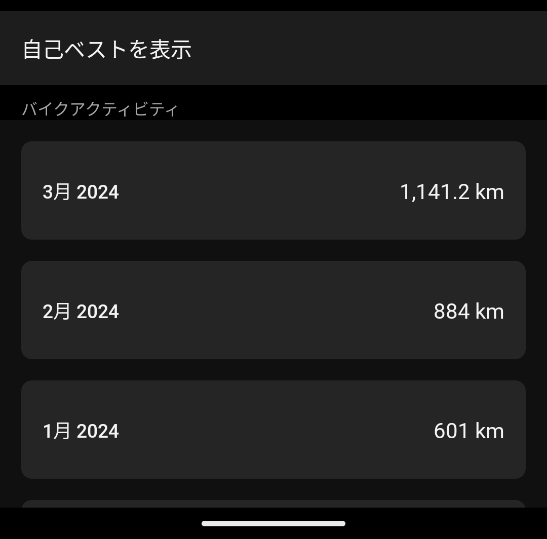 uribo14's tweet photo. 月1,000km移動初めて達成！
さらに登り頑張ったので月10,000m上昇も達成！
#ロードバイク https://t.co/caNLzaqhZ1